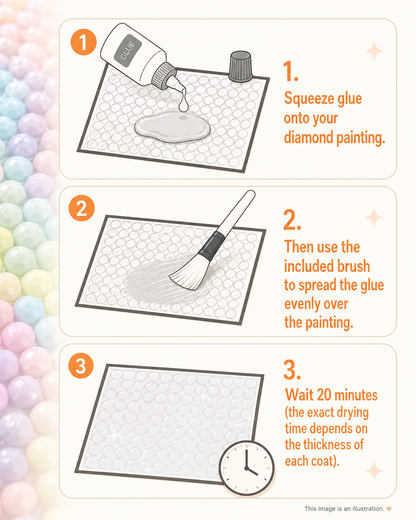 Diamond Painting Sealer Set – 60ml / 200ml Protective Glue